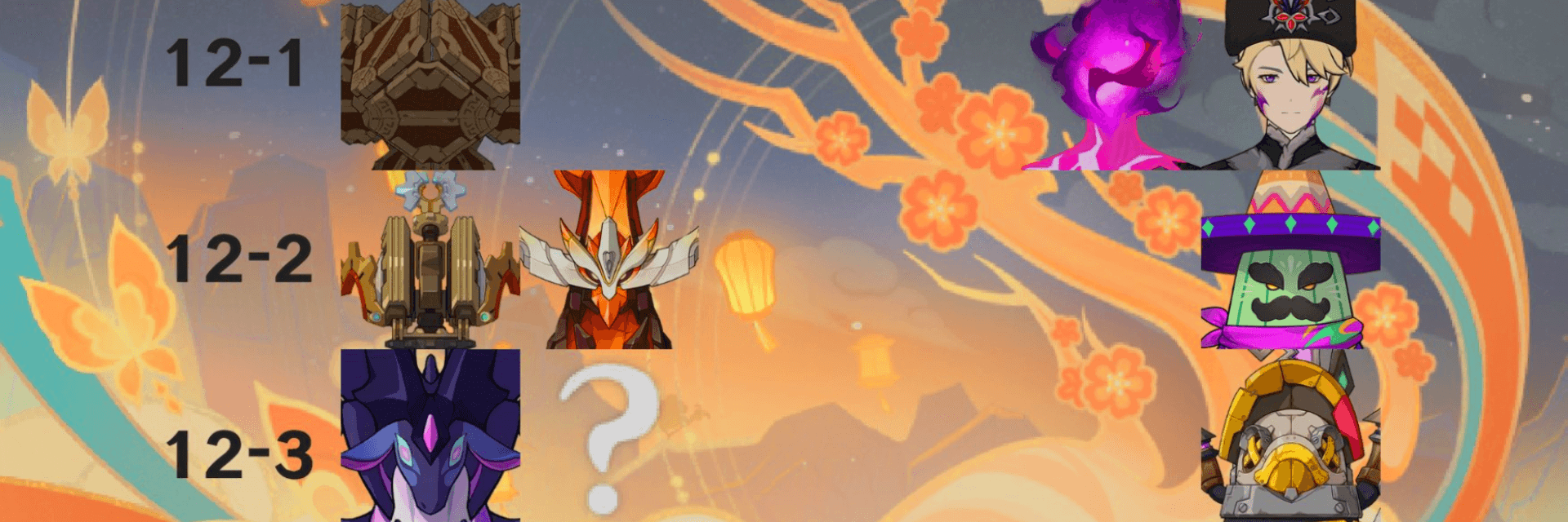 Recompensas del Abismo Espiral 6.3 de Genshin Impact: Bonificaciones de Daño de Ataque Cargado y Daño Lunar