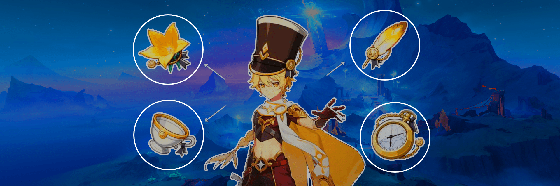 La Versión 6.3 de Genshin Impact Confirma el Farmeo del Set de Artefactos de Instructor en el Nuevo Dominio de Nodkrai