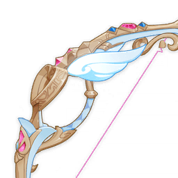 Corazón de la Lluvia